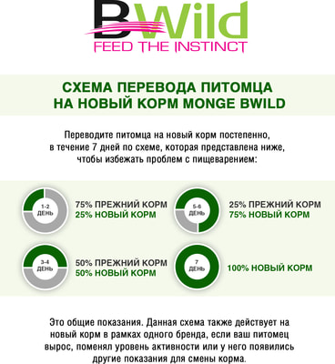   Monge Cat BWild GRAIN FREE Buffalo () (,  6)