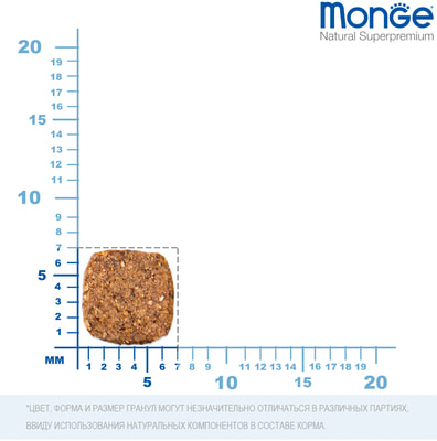   Monge Cat BWild GRAIN FREE Sterilised Tonno () (,  5)