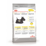   Royal canin MINI DERMACOMFORT.  2