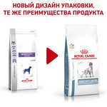   Royal canin SENSITIVITY CONTROL SC 21 CANINE.  2