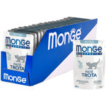   Monge Monoprotein    .  2