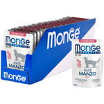   Mogne Monoprotein    .  2