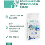   Monge VetSolution Dog Diabetic.  2