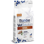 ����� ���� Monge VetSolution Cat Renal. ��� 2