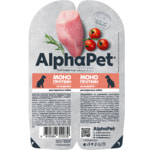 ������� ���� AlphaPet ����������� ������� ������ ������� � �����. ��� 2