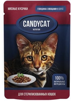   CANDYCAT  ,     