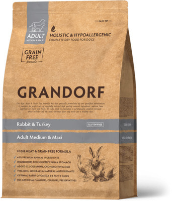   Grandorf        