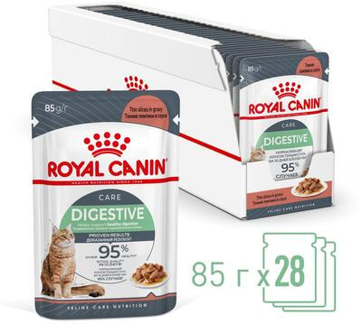   Royal Canin Digestive Care ( ) ()