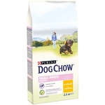   Dog Chow Puppy Small Breed