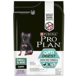 Pro Plan        , 