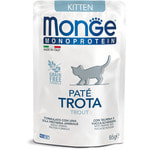   Monge Monoprotein    