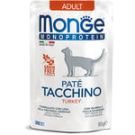   Monge Monoprotein    