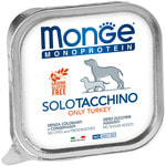   MONGE DOG MONOPROTEIN, 