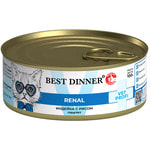   Best Dinner Renal (  )