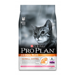   Pro Plan Derma Plus