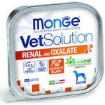   Monge VetSolution Dog Renal and Oxalate