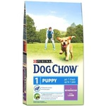   Dog Chow Puppy ()