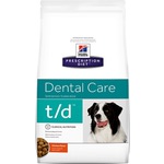   Hill's Prescription Diet t/d Dental Care Canine